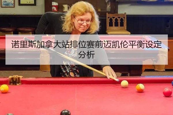 诺里斯加拿大站排位赛前迈凯伦平衡设定分析